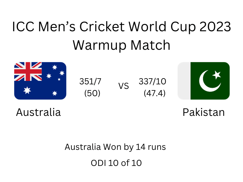 Aus vs Pak Warmup Match 2023